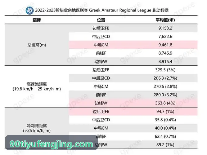 90体育高速击球点轨迹监测